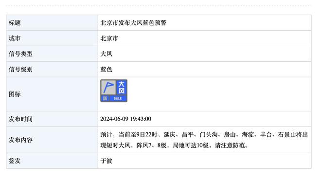 考文顿谈76人阵容深度：很可怕 纳斯把我们置于能够成功的位置上